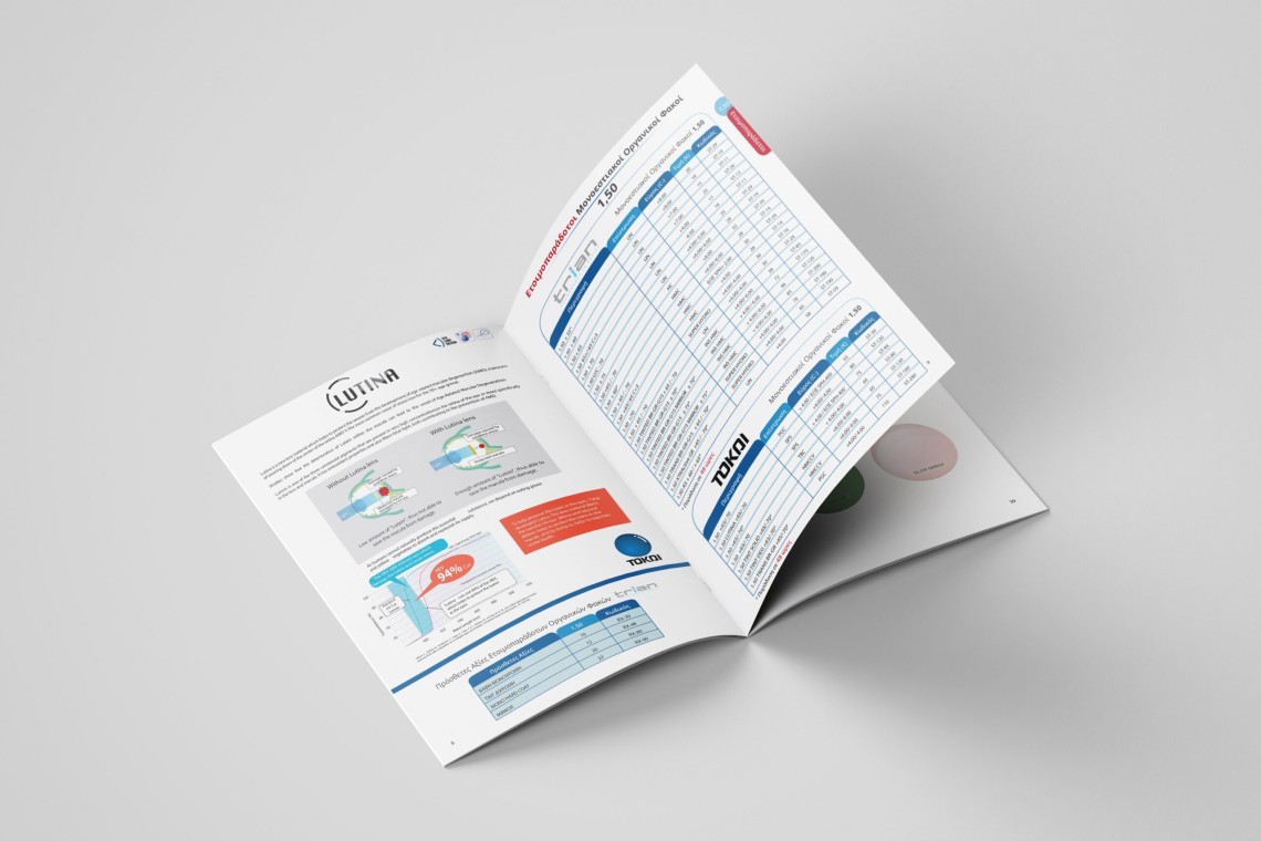 Trian-Tokai Product Catalog 7