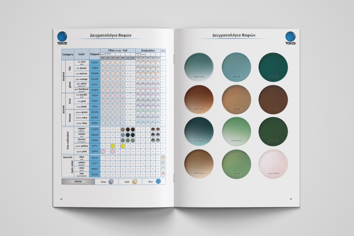 Trian-Tokai Product Catalog 6